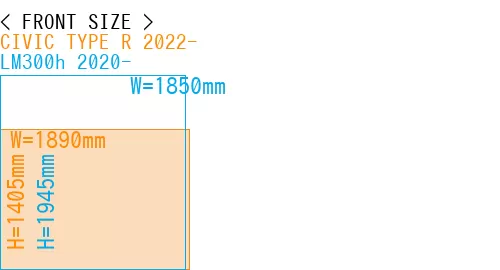 #CIVIC TYPE R 2022- + LM300h 2020-